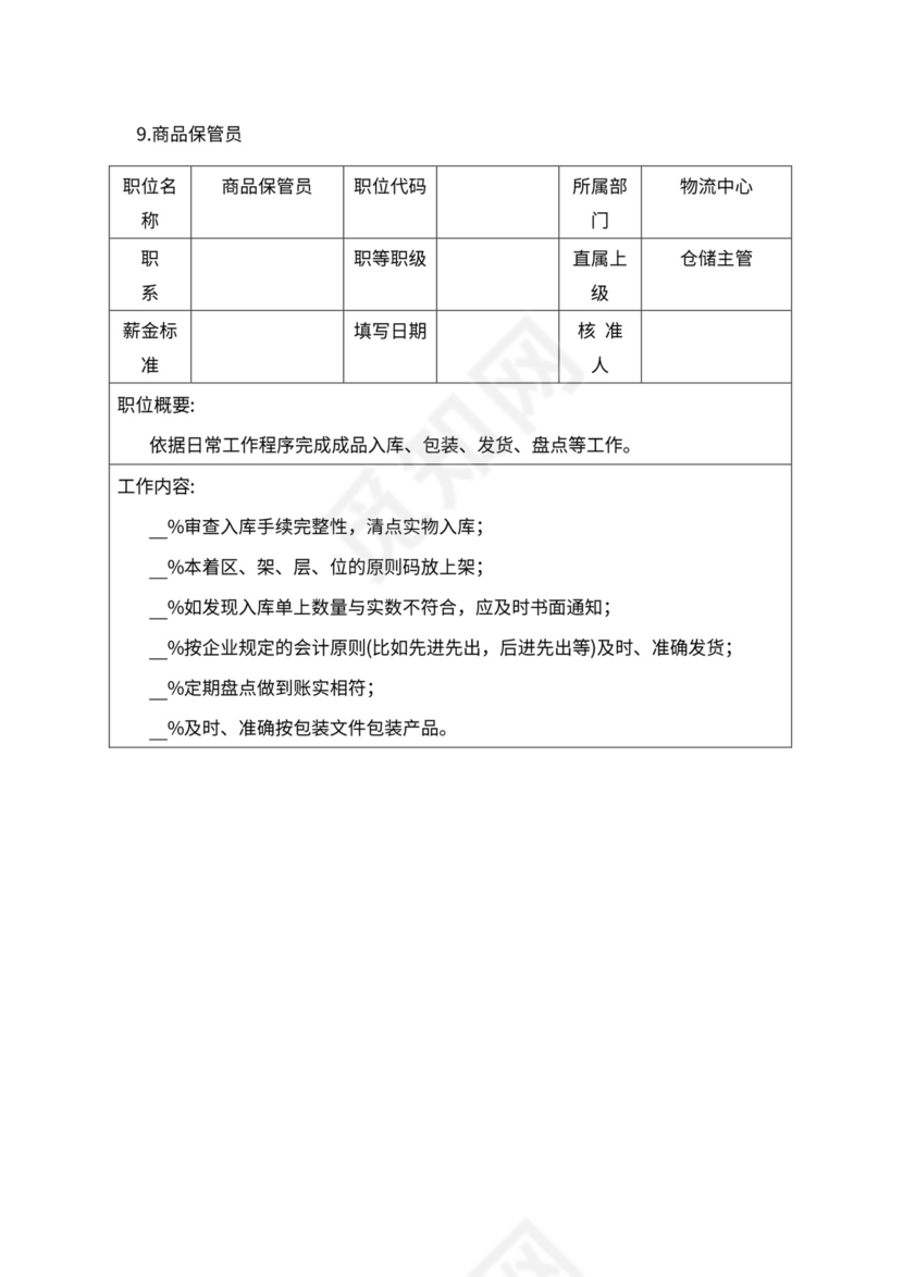 人事管理职位说明书与绩效考核范本