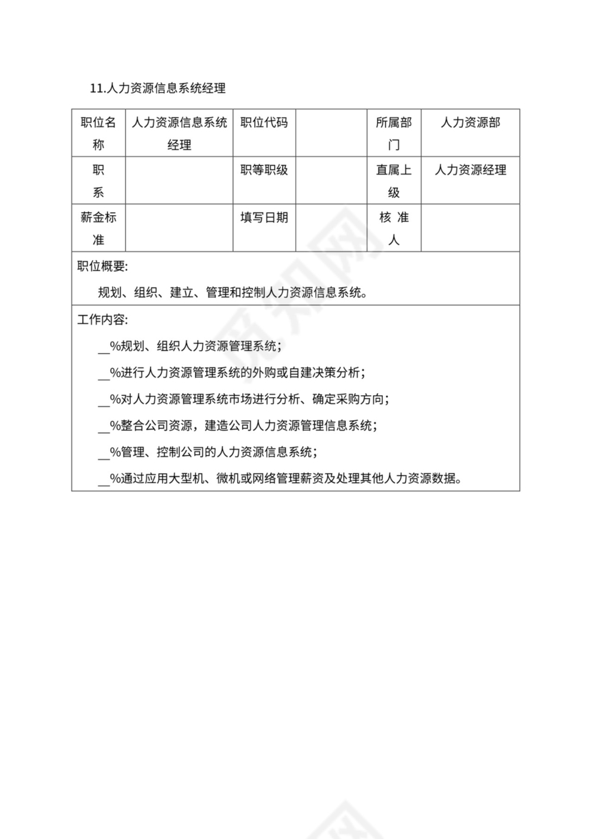 人事管理职位说明书与绩效考核范本