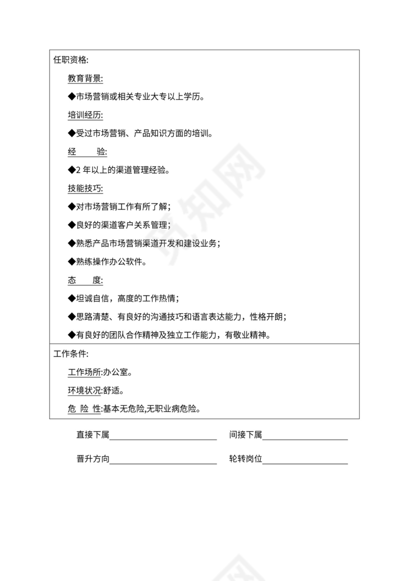 人事管理职位说明书与绩效考核范本