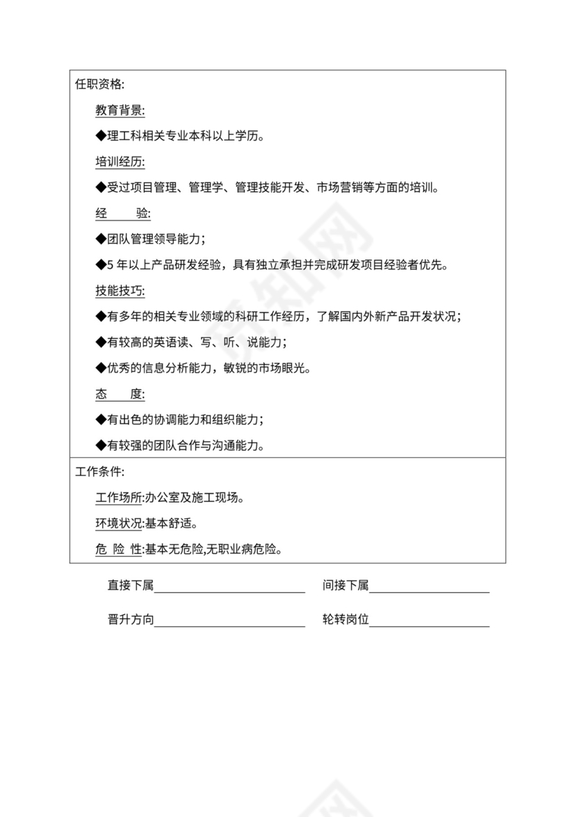 人事管理职位说明书与绩效考核范本