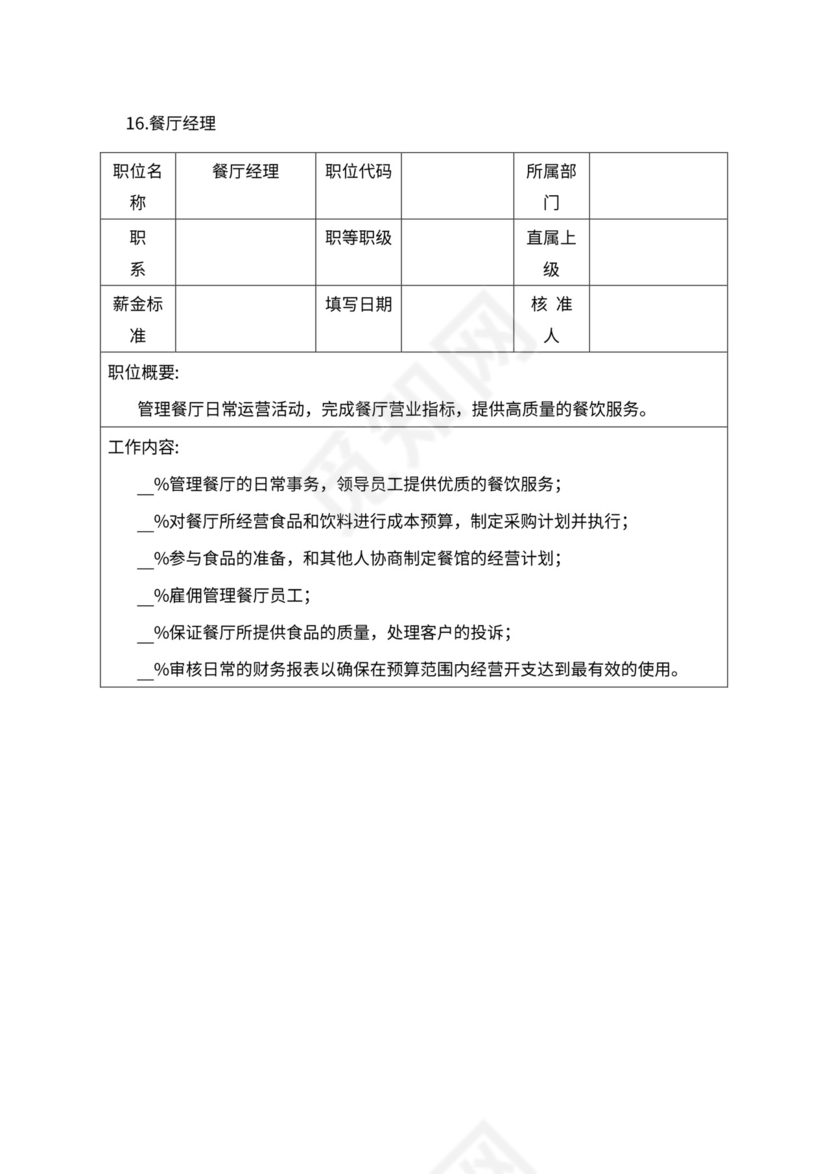 人事管理职位说明书与绩效考核范本