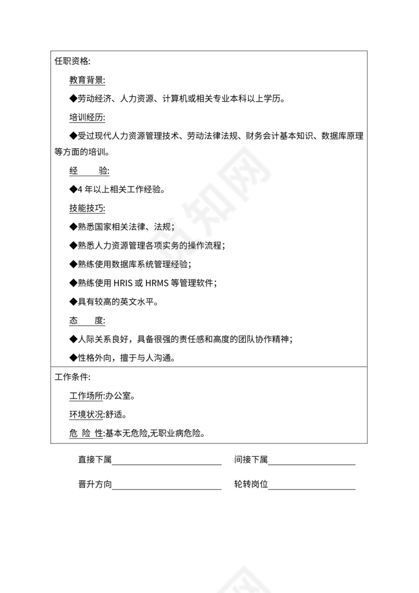 人事管理职位说明书与绩效考核范本