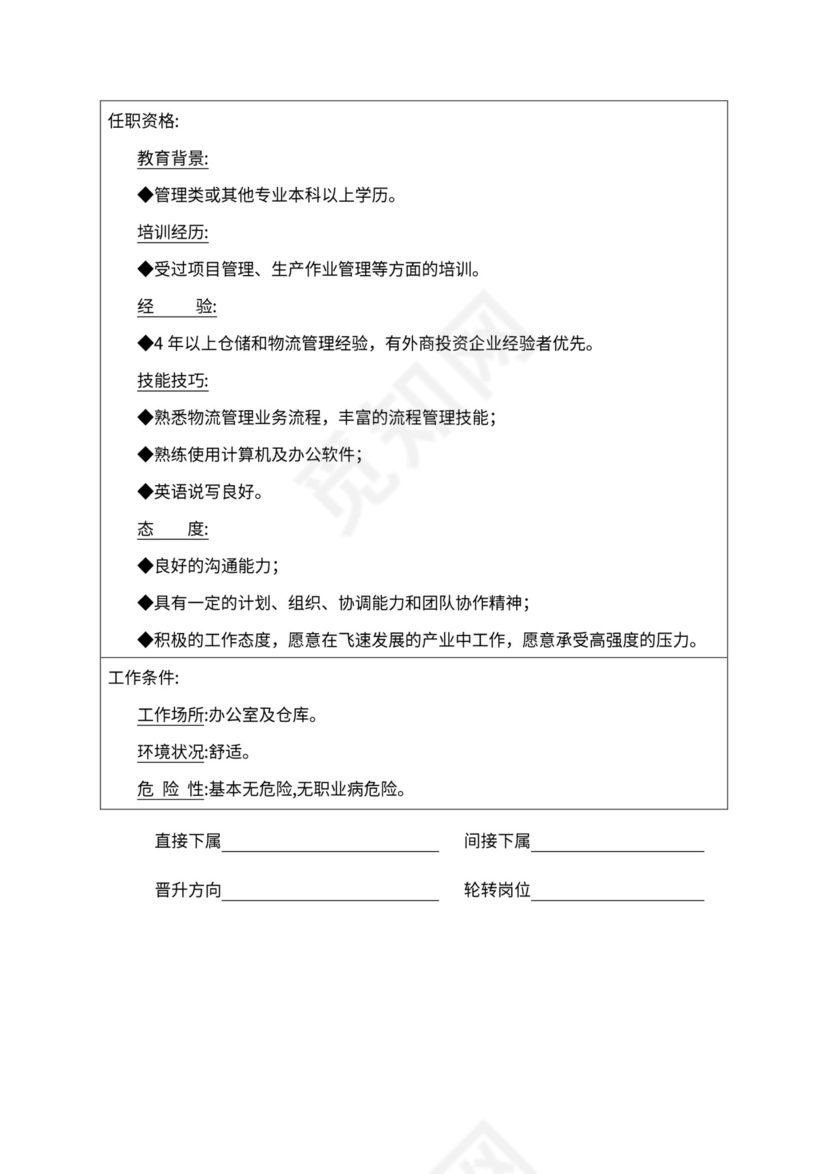 人事管理职位说明书与绩效考核范本