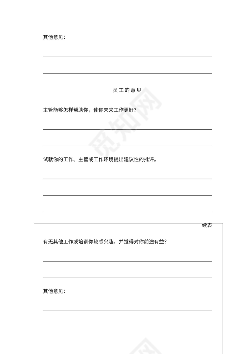 人事管理职位说明书与绩效考核范本