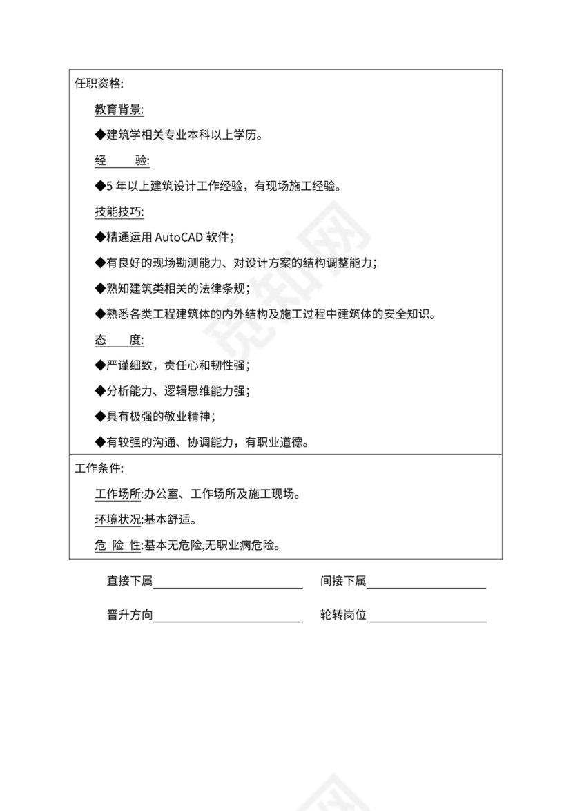 人事管理职位说明书与绩效考核范本