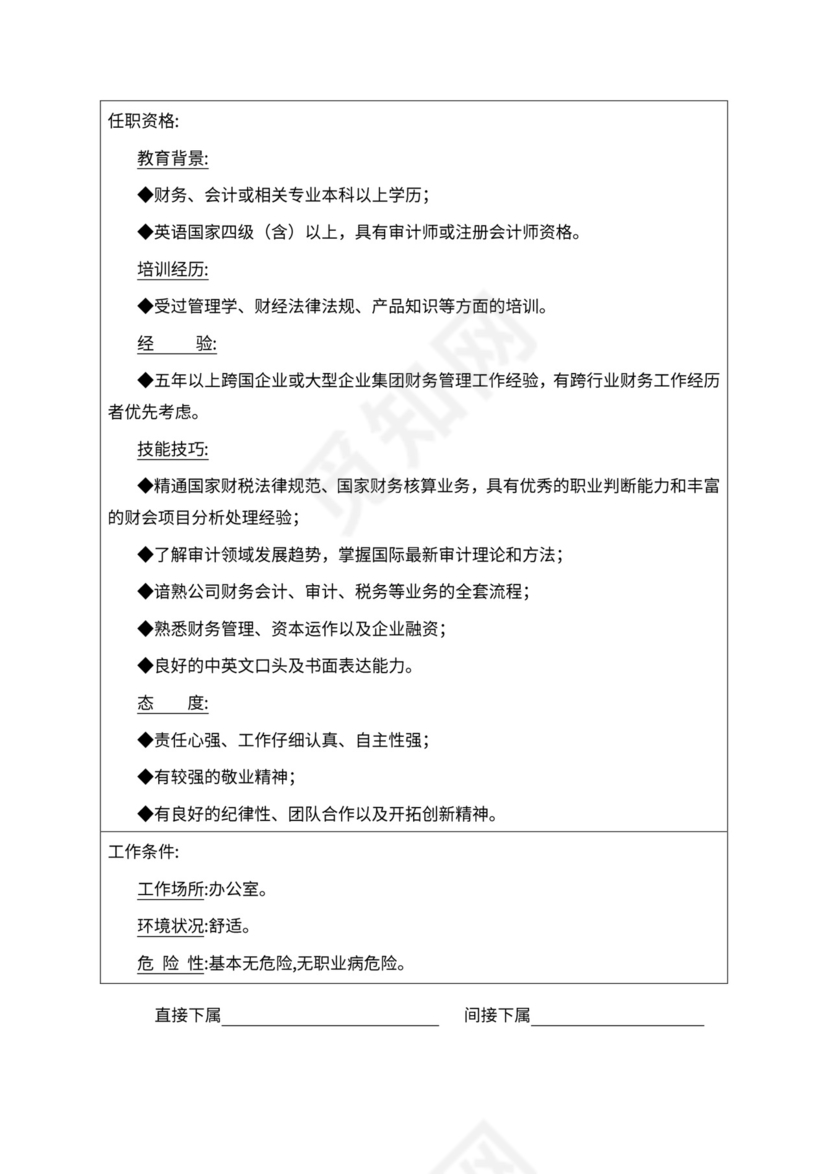 人事管理职位说明书与绩效考核范本