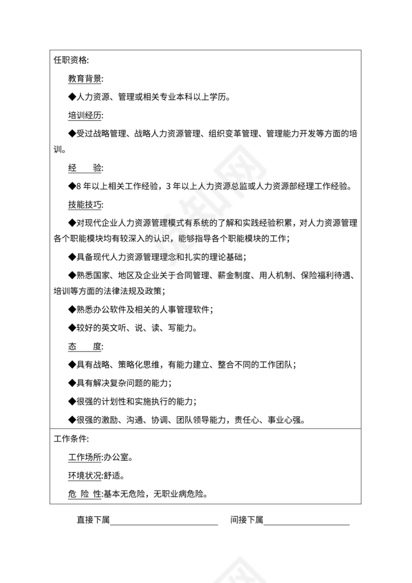 人事管理职位说明书与绩效考核范本