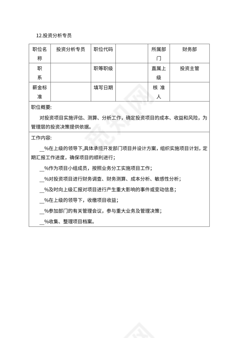 人事管理职位说明书与绩效考核范本