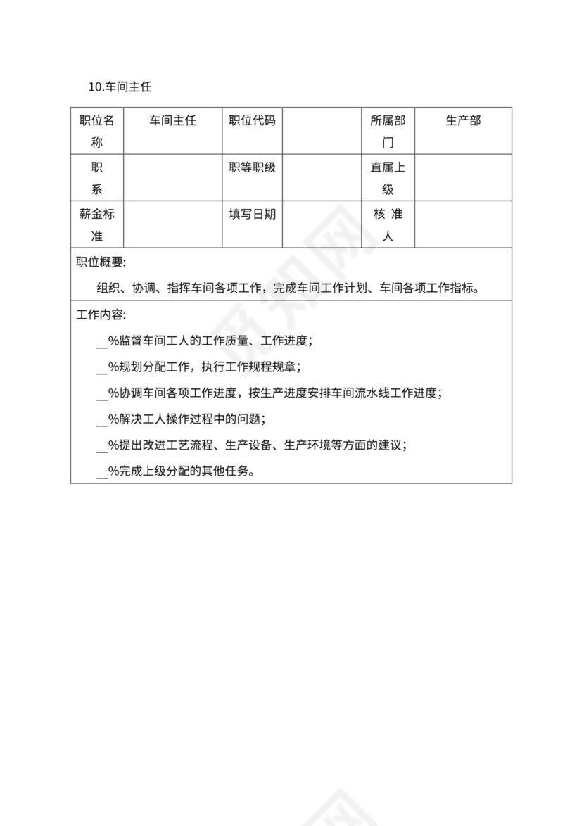 人事管理职位说明书与绩效考核范本