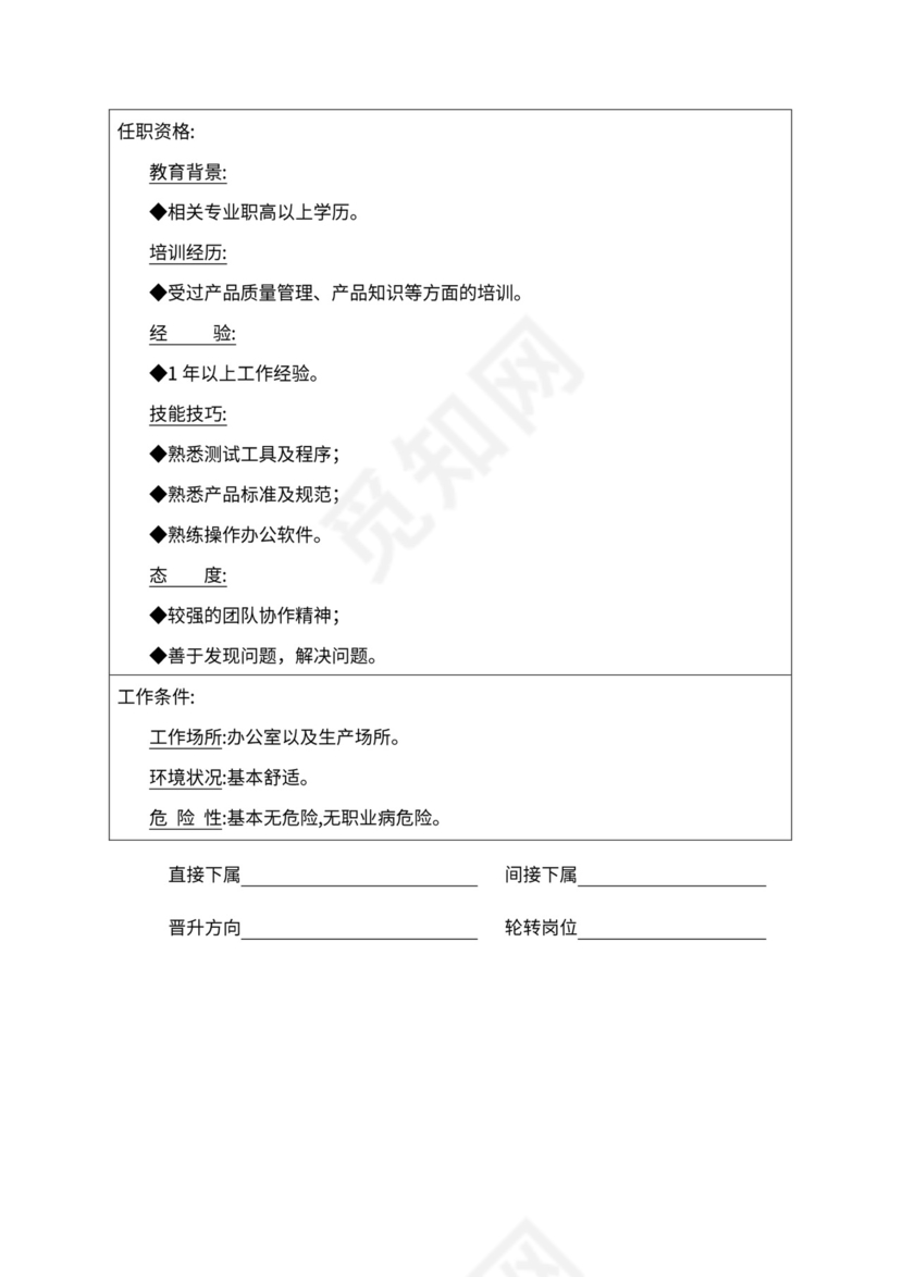 人事管理职位说明书与绩效考核范本