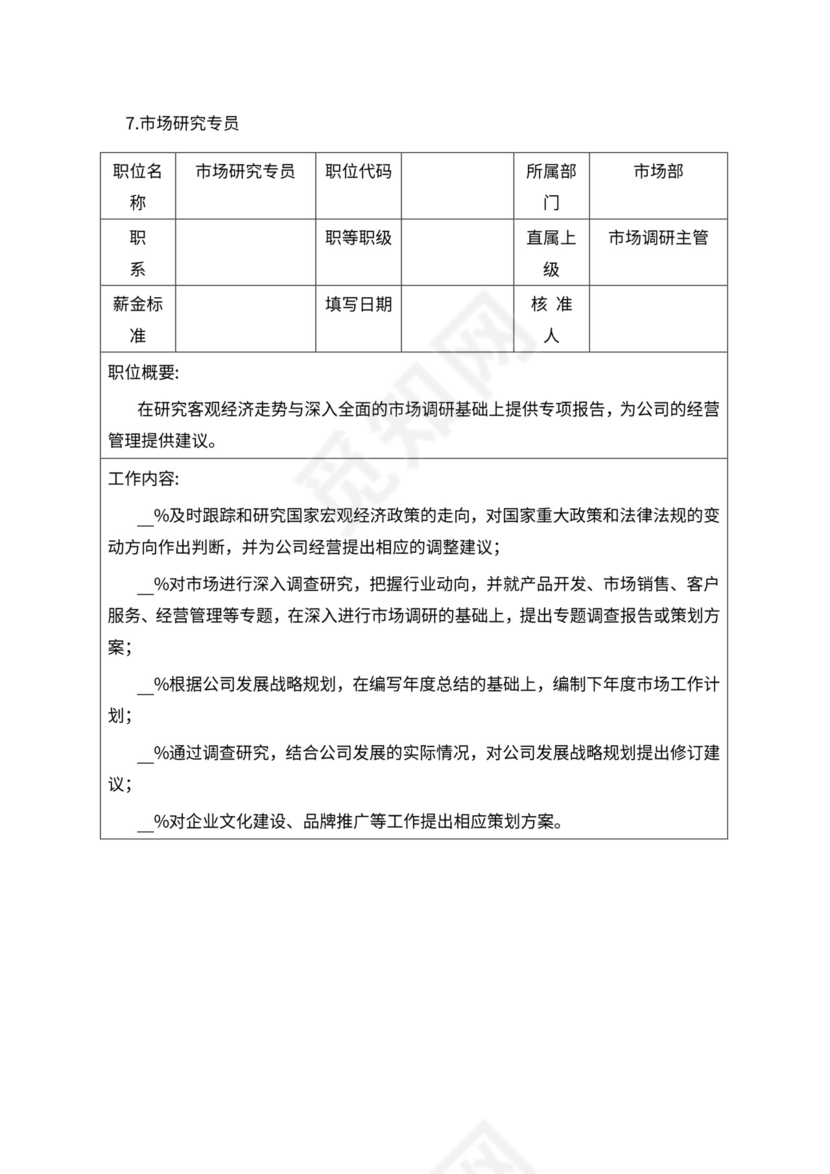 人事管理职位说明书与绩效考核范本