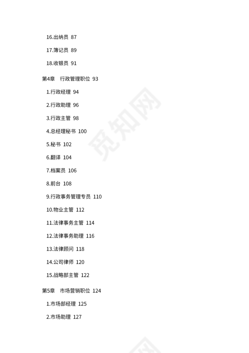人事管理职位说明书与绩效考核范本