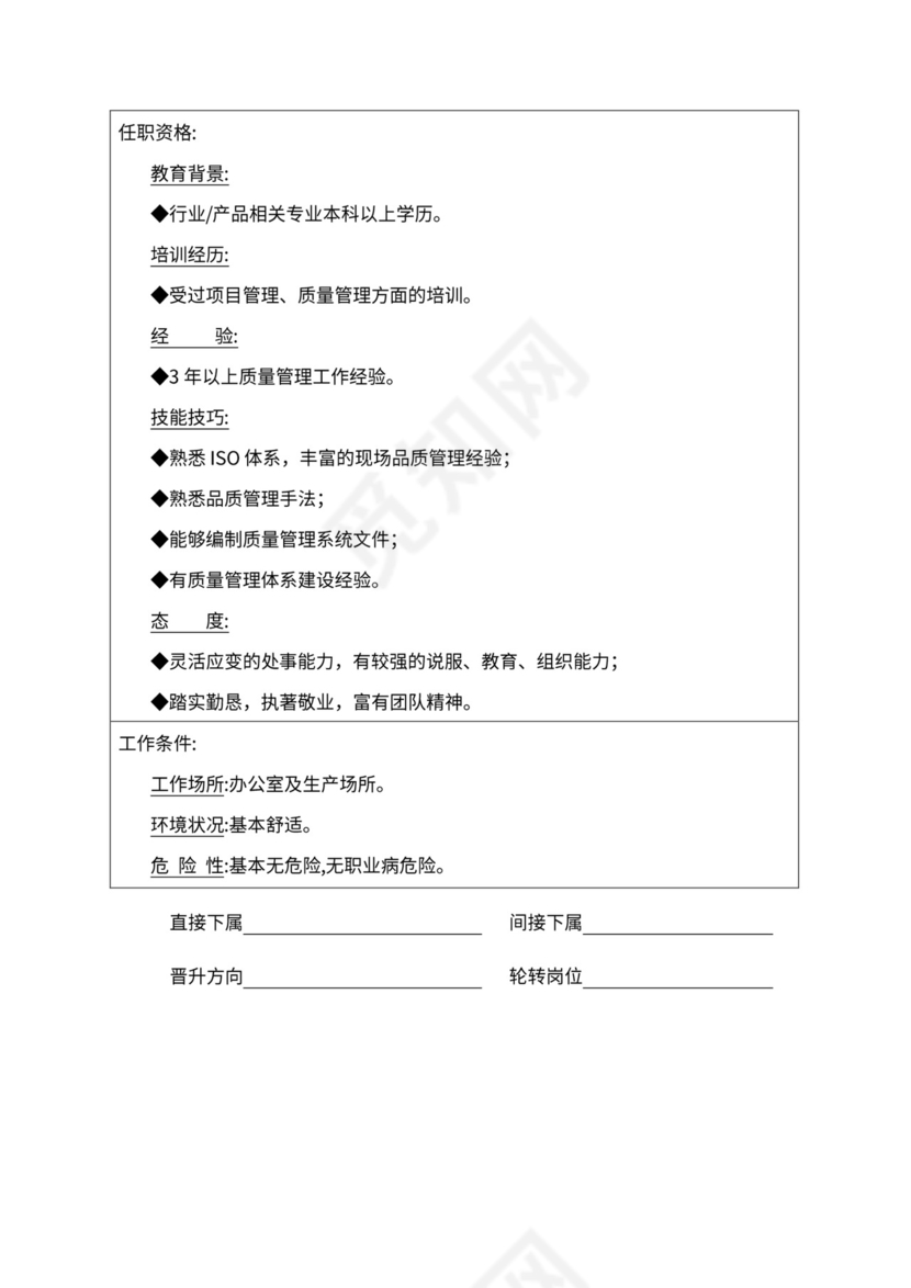 人事管理职位说明书与绩效考核范本