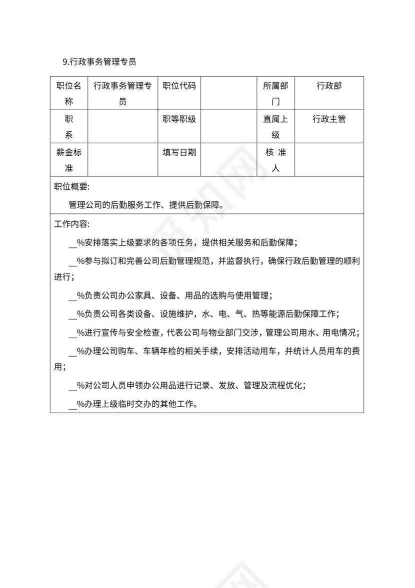 人事管理职位说明书与绩效考核范本