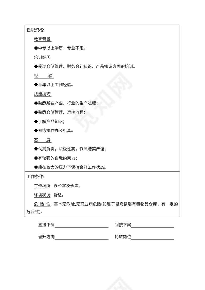 人事管理职位说明书与绩效考核范本