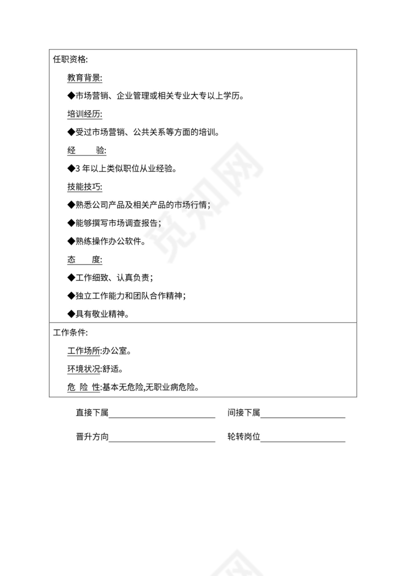 人事管理职位说明书与绩效考核范本