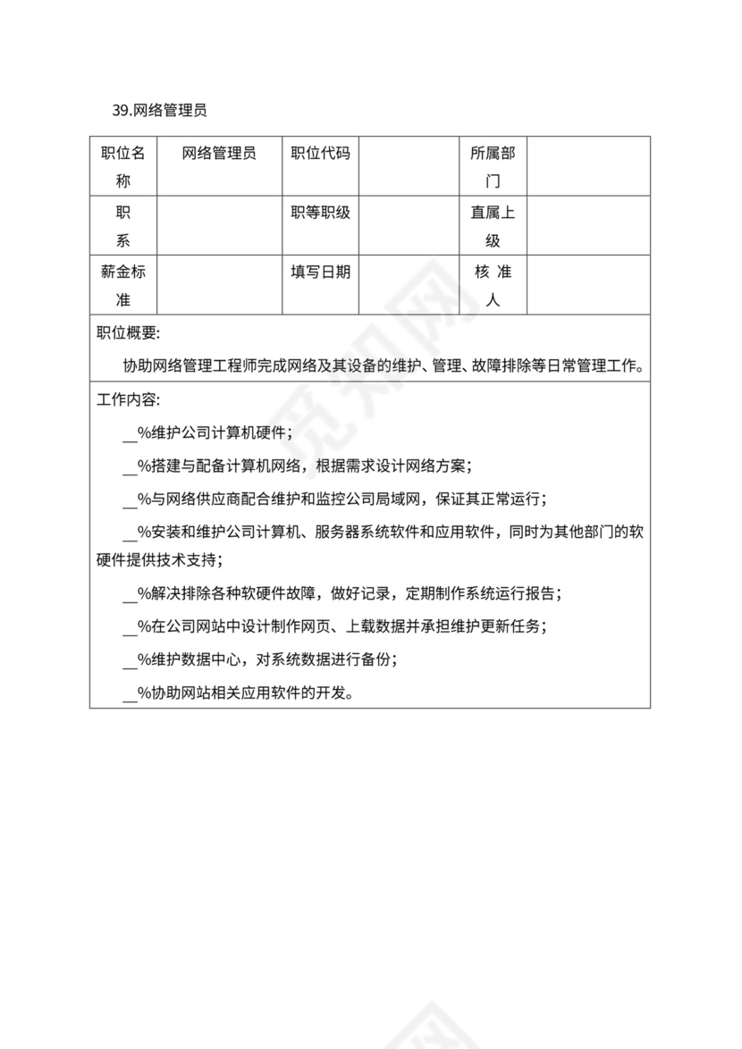 人事管理职位说明书与绩效考核范本