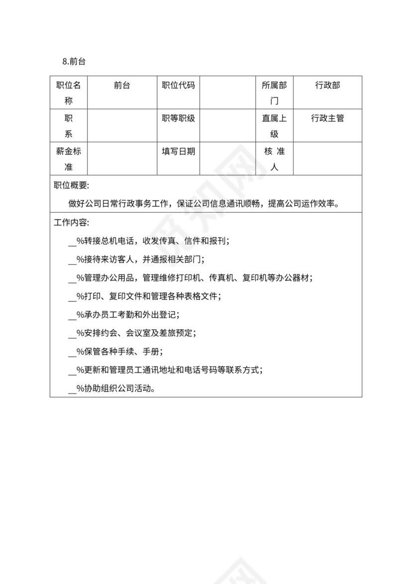 人事管理职位说明书与绩效考核范本