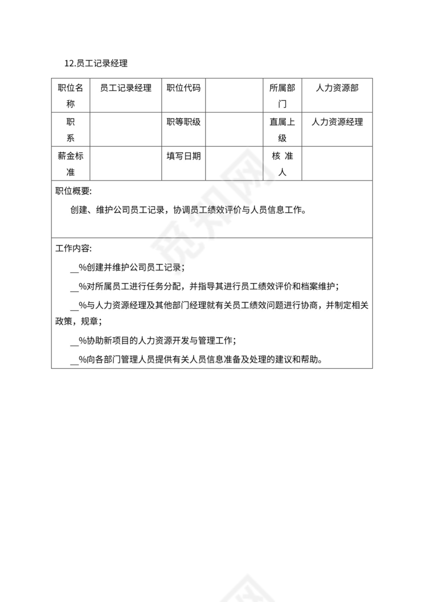 人事管理职位说明书与绩效考核范本