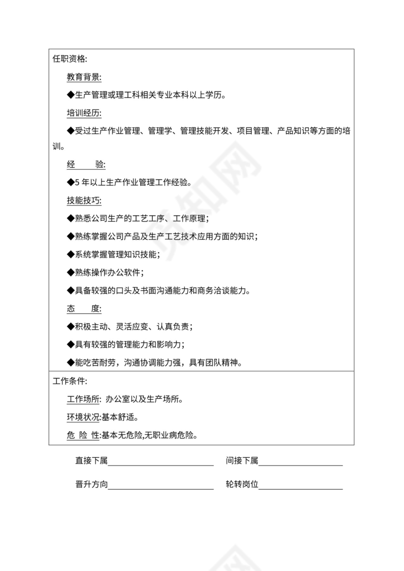 人事管理职位说明书与绩效考核范本