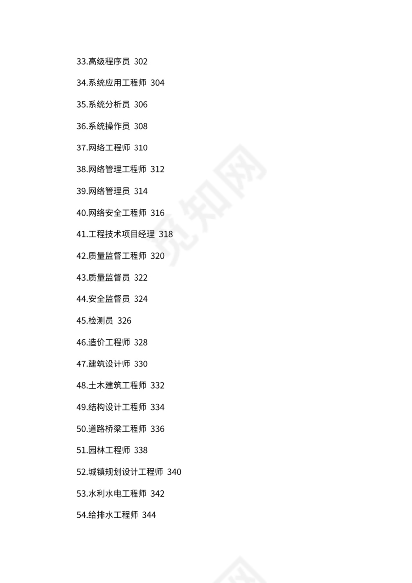 人事管理职位说明书与绩效考核范本