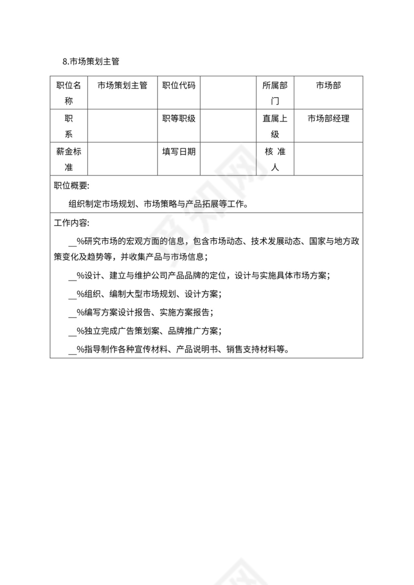 人事管理职位说明书与绩效考核范本