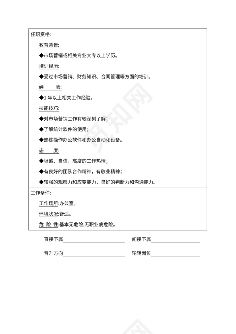 人事管理职位说明书与绩效考核范本