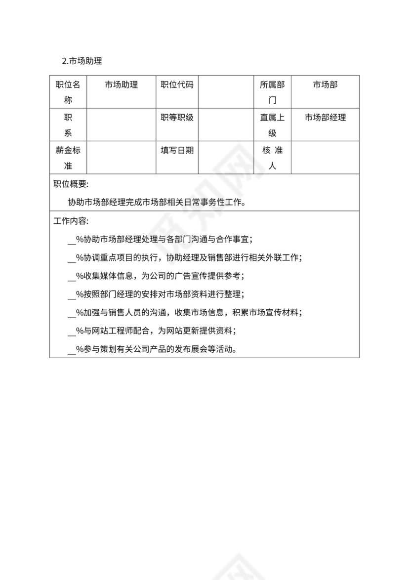 人事管理职位说明书与绩效考核范本