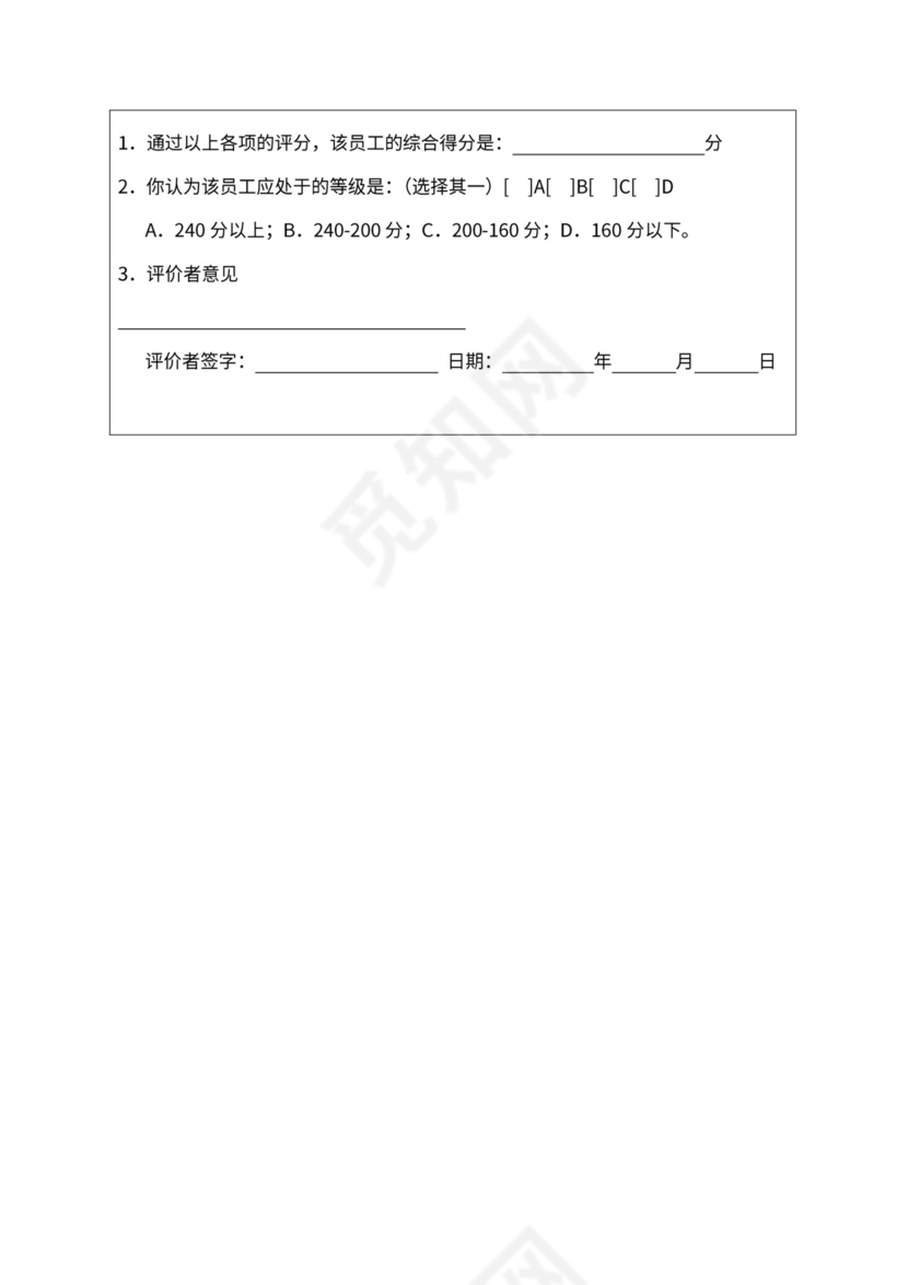 人事管理职位说明书与绩效考核范本