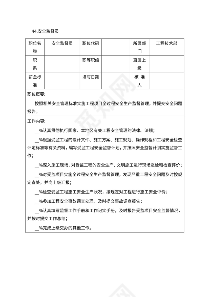 人事管理职位说明书与绩效考核范本