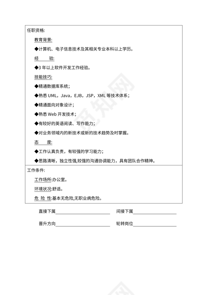 人事管理职位说明书与绩效考核范本