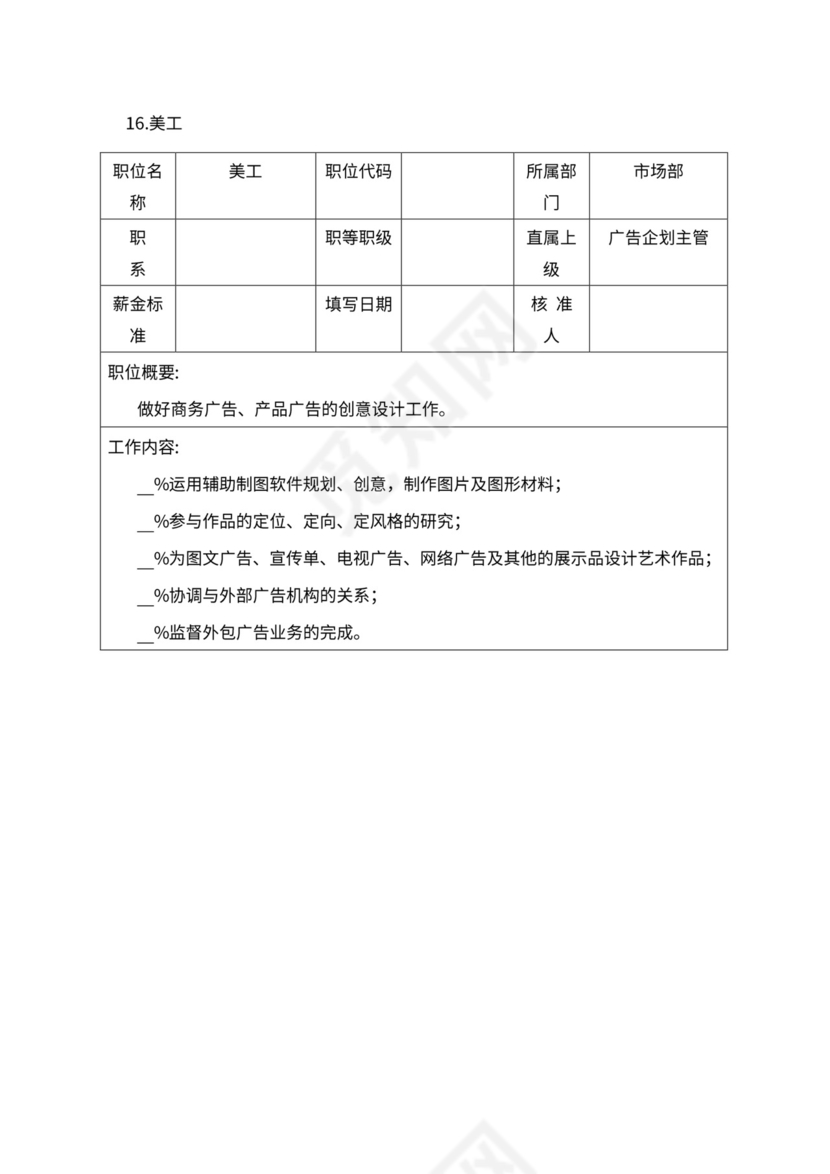 人事管理职位说明书与绩效考核范本