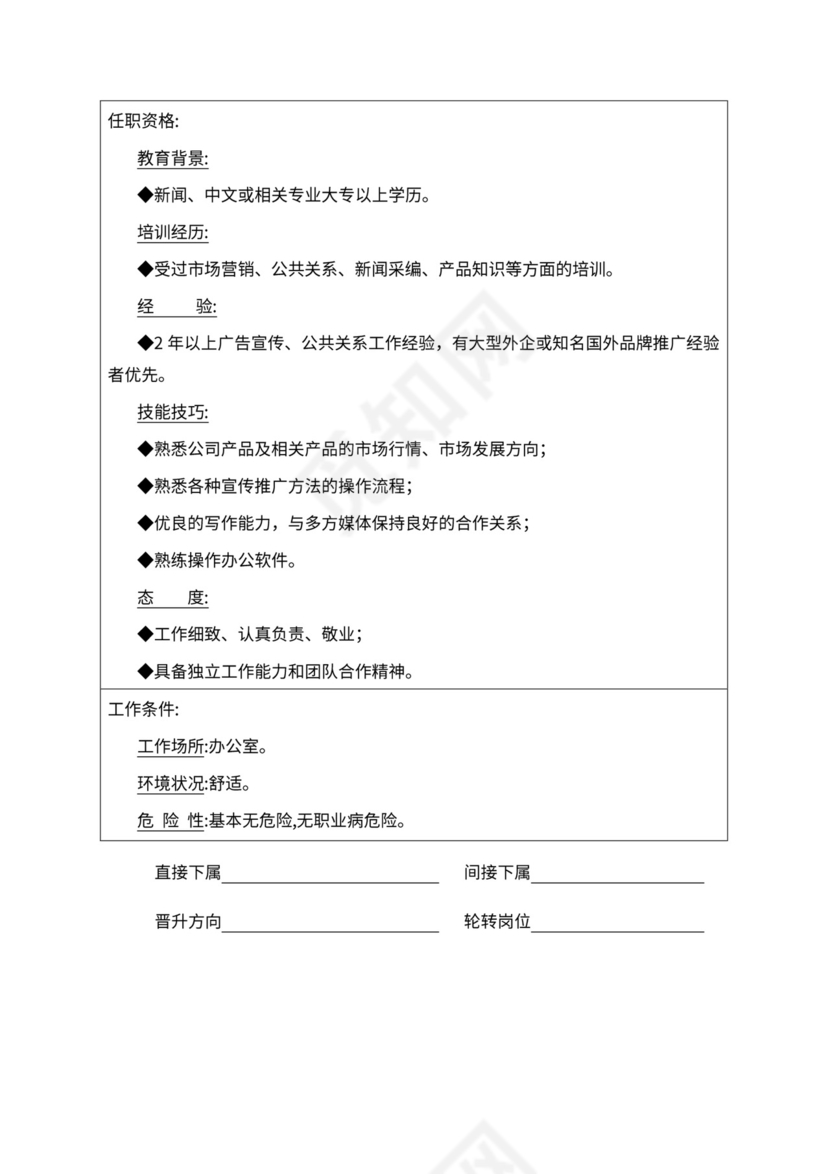 人事管理职位说明书与绩效考核范本