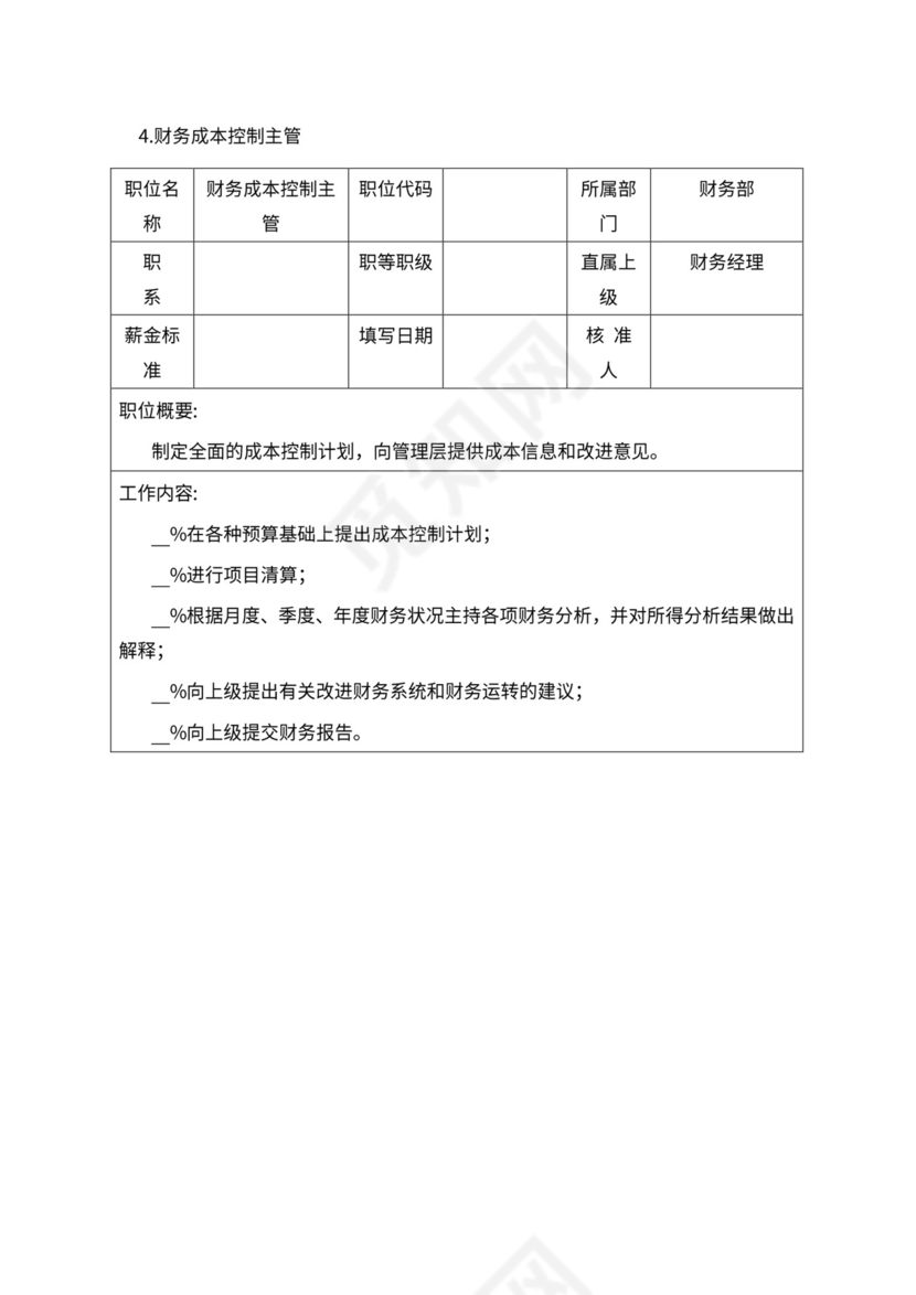 人事管理职位说明书与绩效考核范本