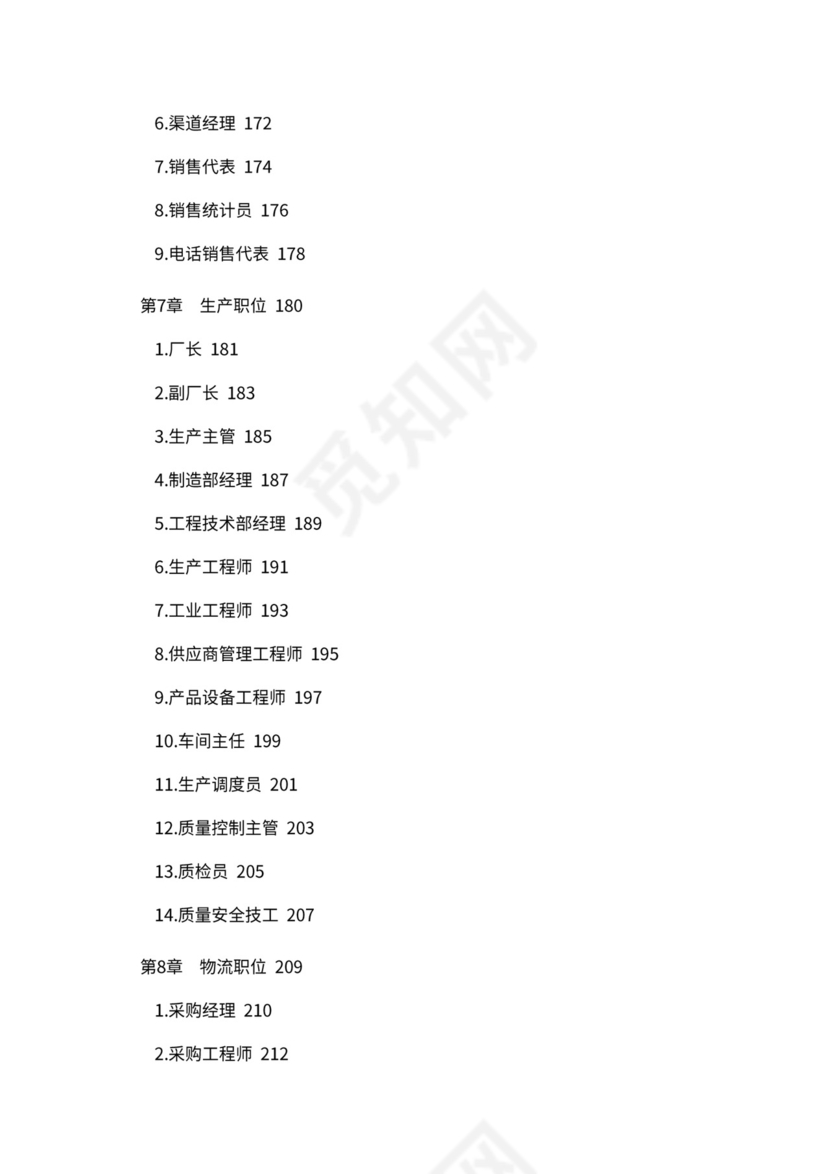 人事管理职位说明书与绩效考核范本