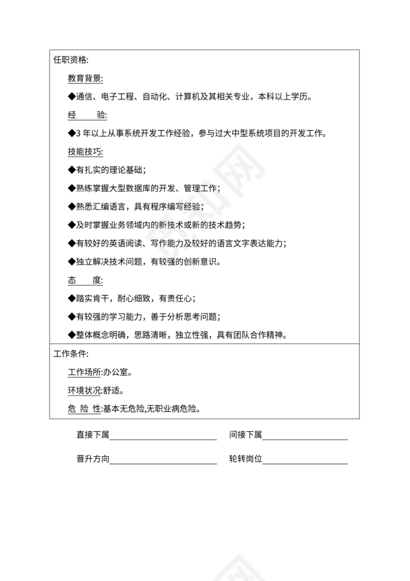 人事管理职位说明书与绩效考核范本