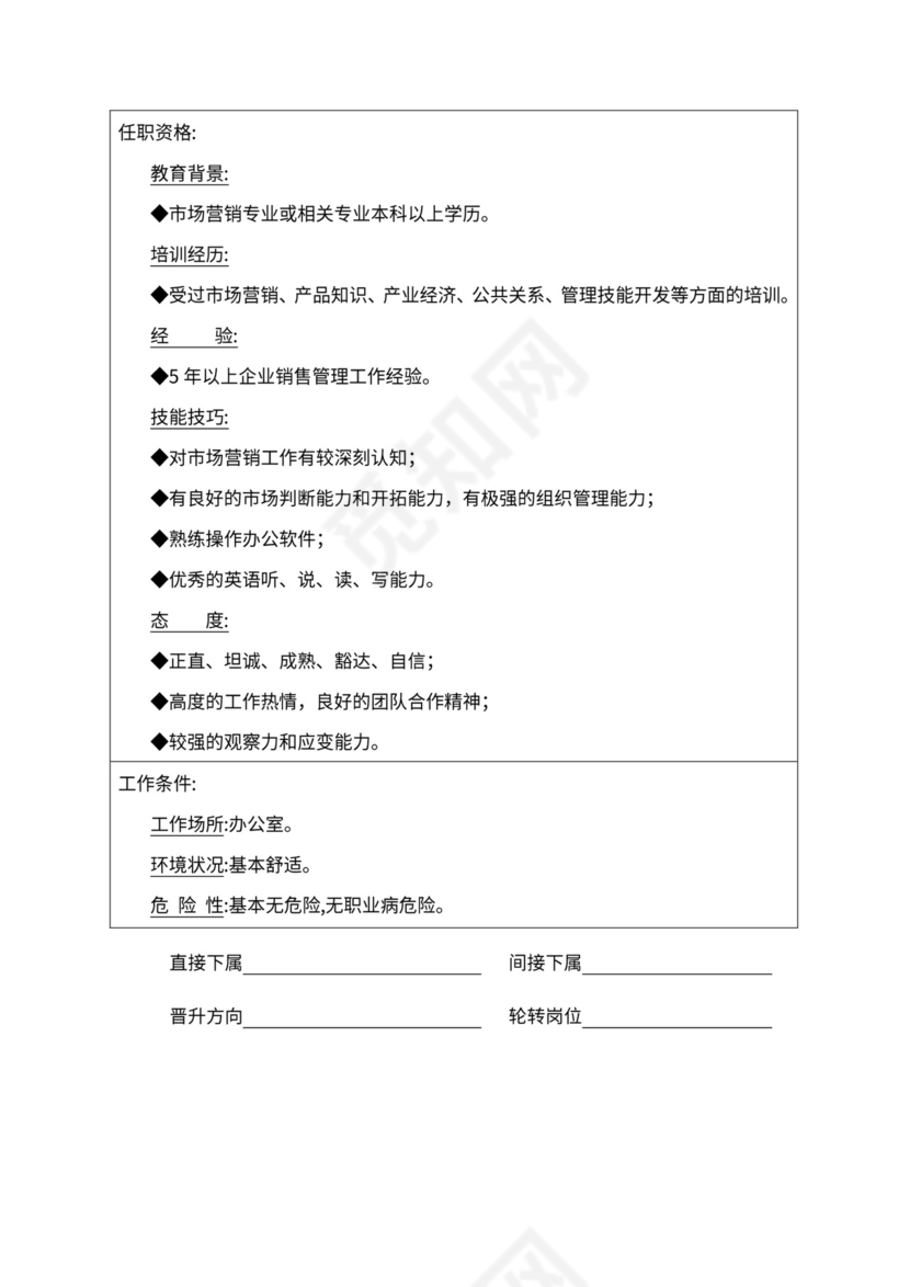 人事管理职位说明书与绩效考核范本