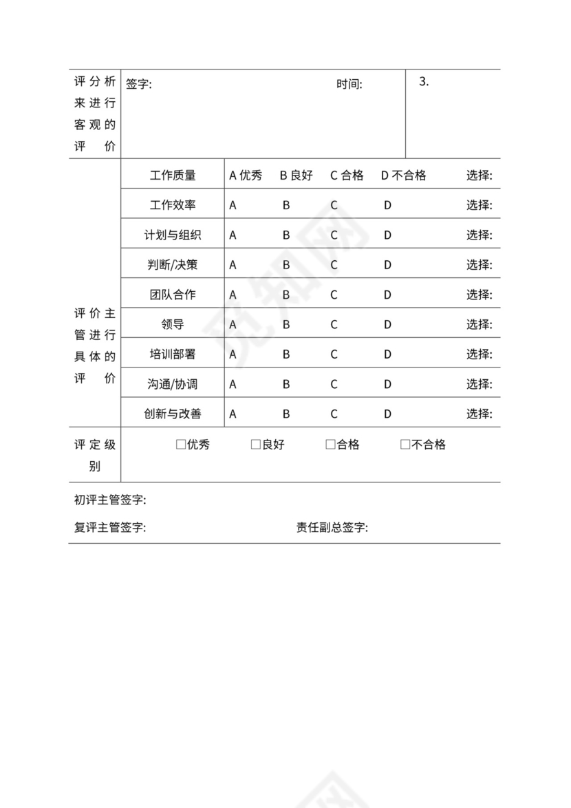 人事管理职位说明书与绩效考核范本