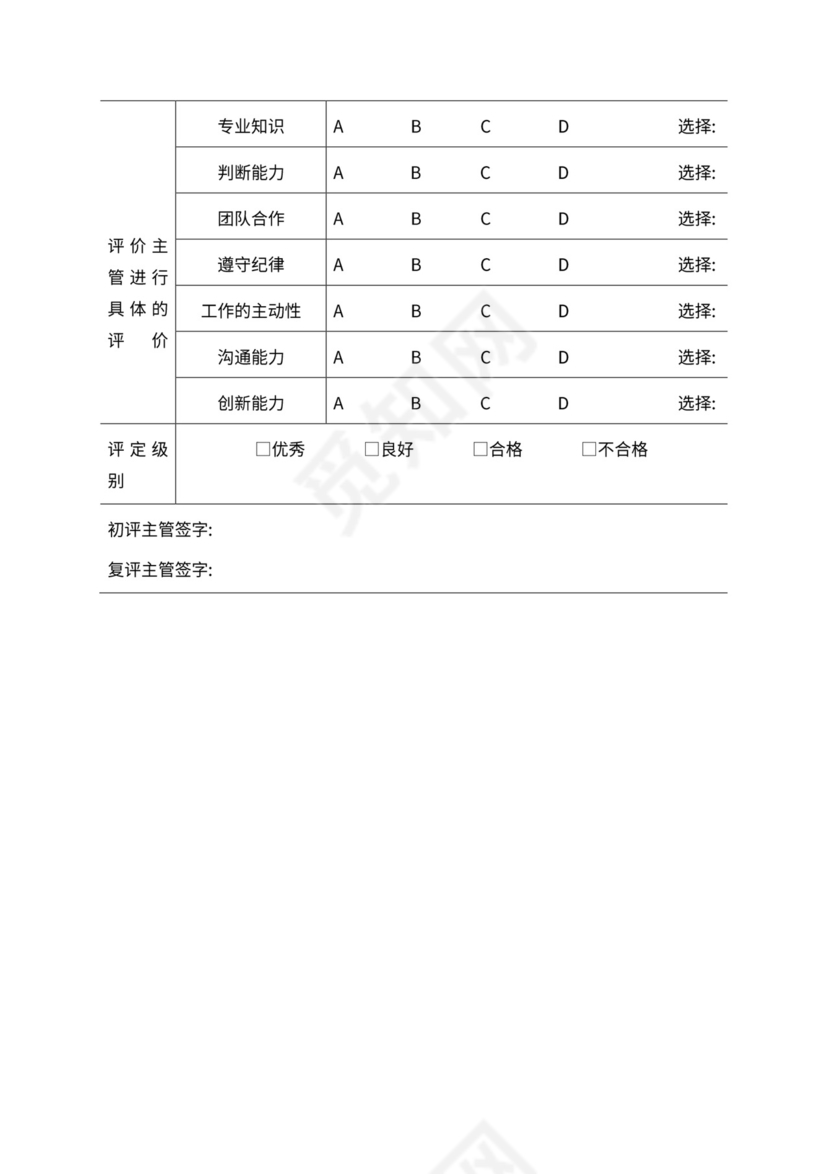 人事管理职位说明书与绩效考核范本