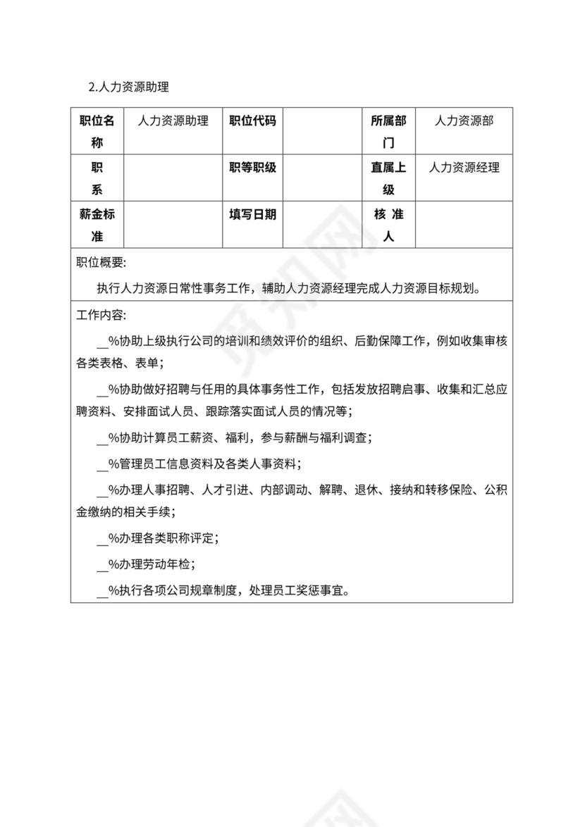 人事管理职位说明书与绩效考核范本
