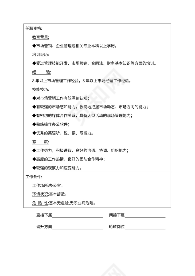 人事管理职位说明书与绩效考核范本