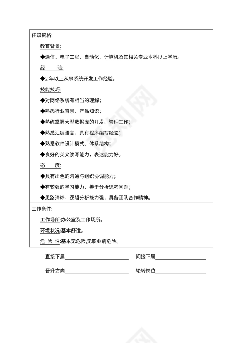 人事管理职位说明书与绩效考核范本