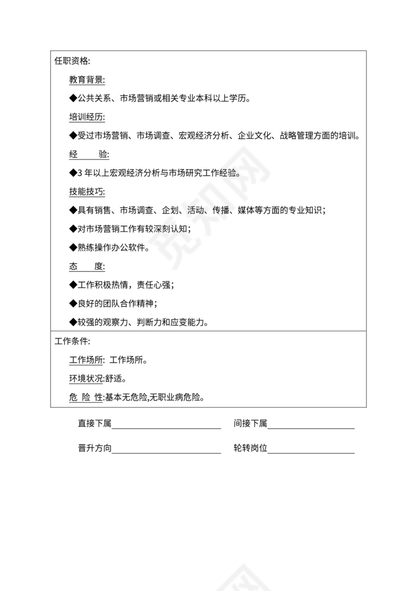 人事管理职位说明书与绩效考核范本