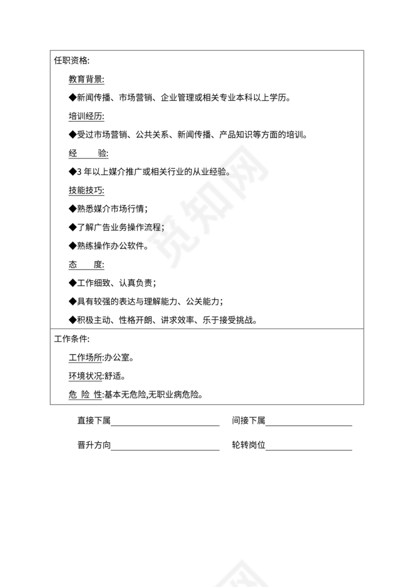 人事管理职位说明书与绩效考核范本