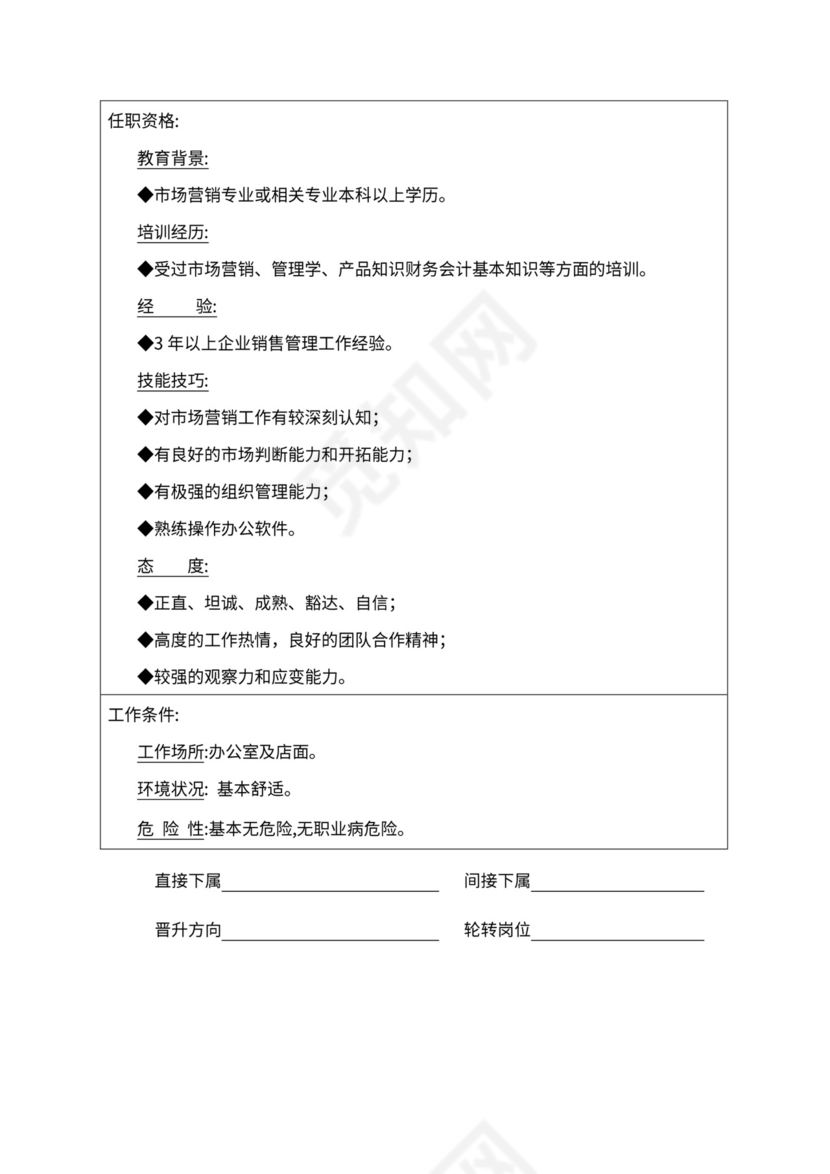 人事管理职位说明书与绩效考核范本