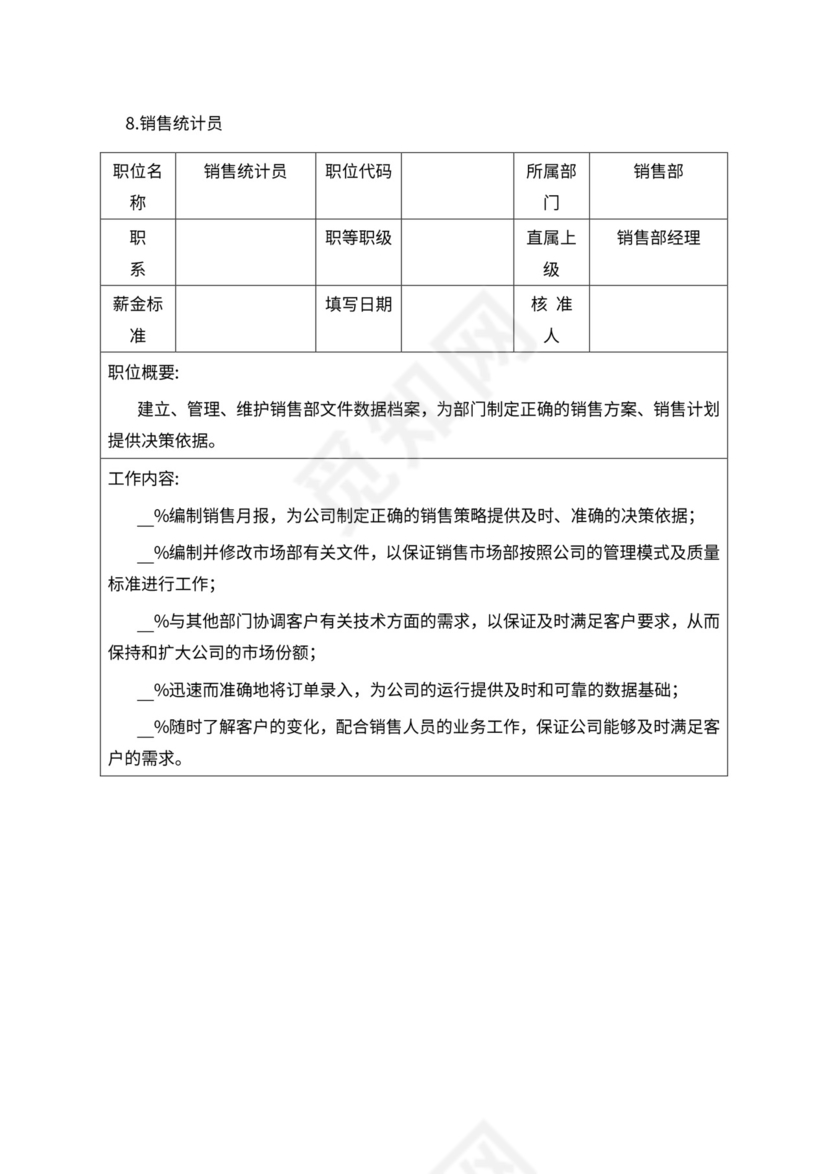 人事管理职位说明书与绩效考核范本