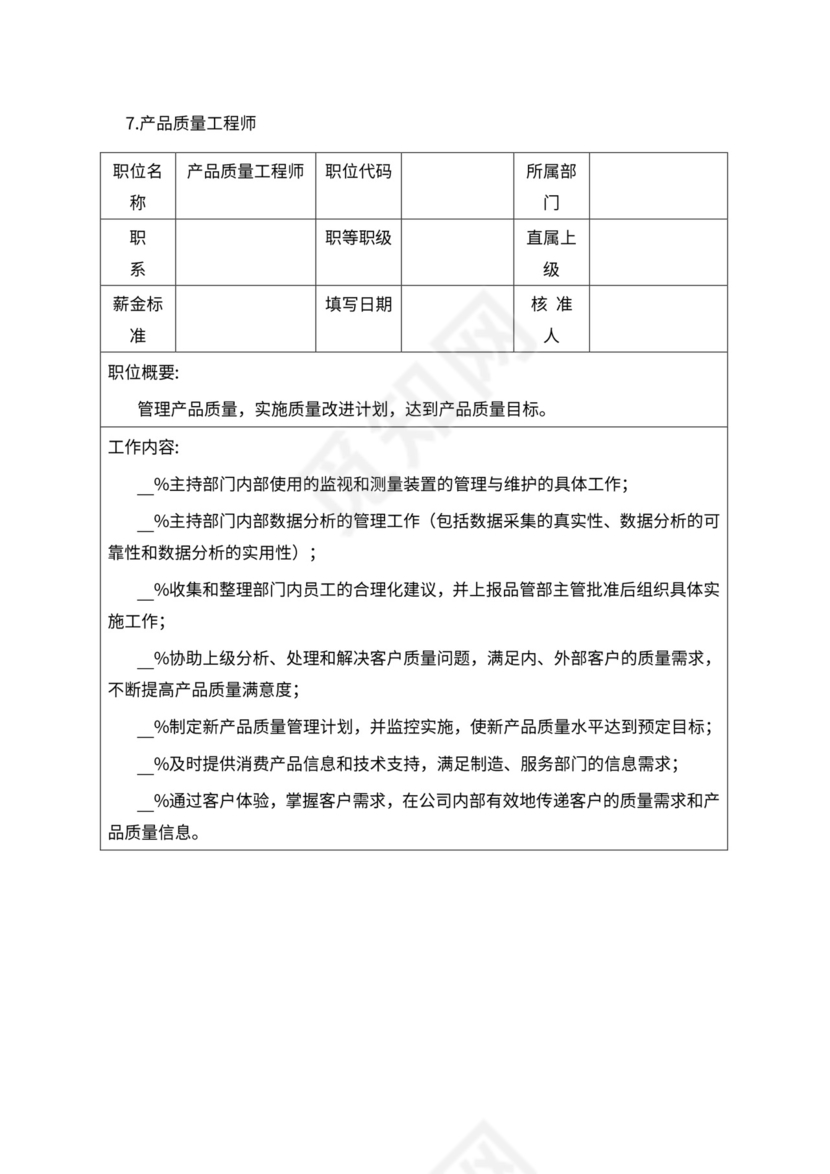 人事管理职位说明书与绩效考核范本