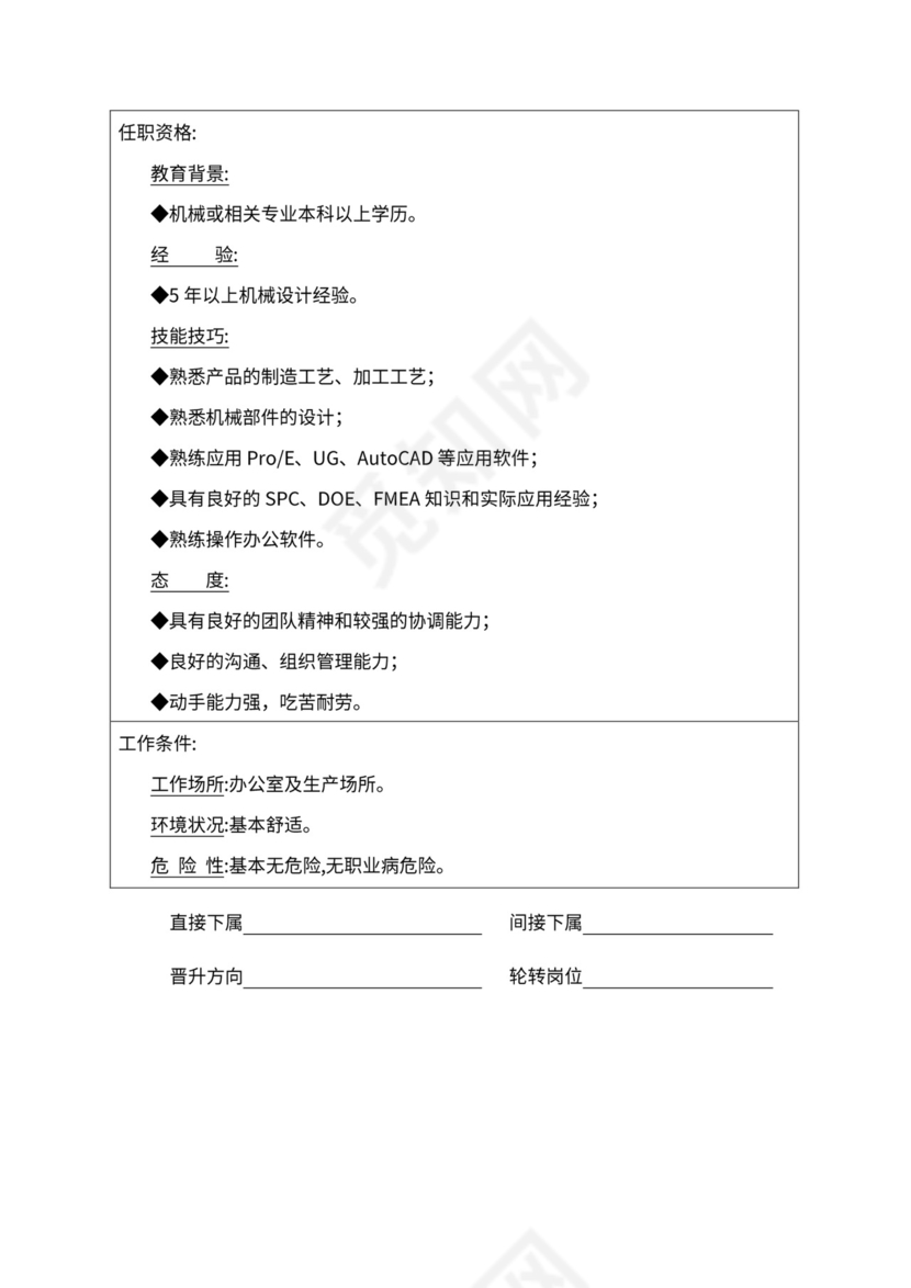 人事管理职位说明书与绩效考核范本