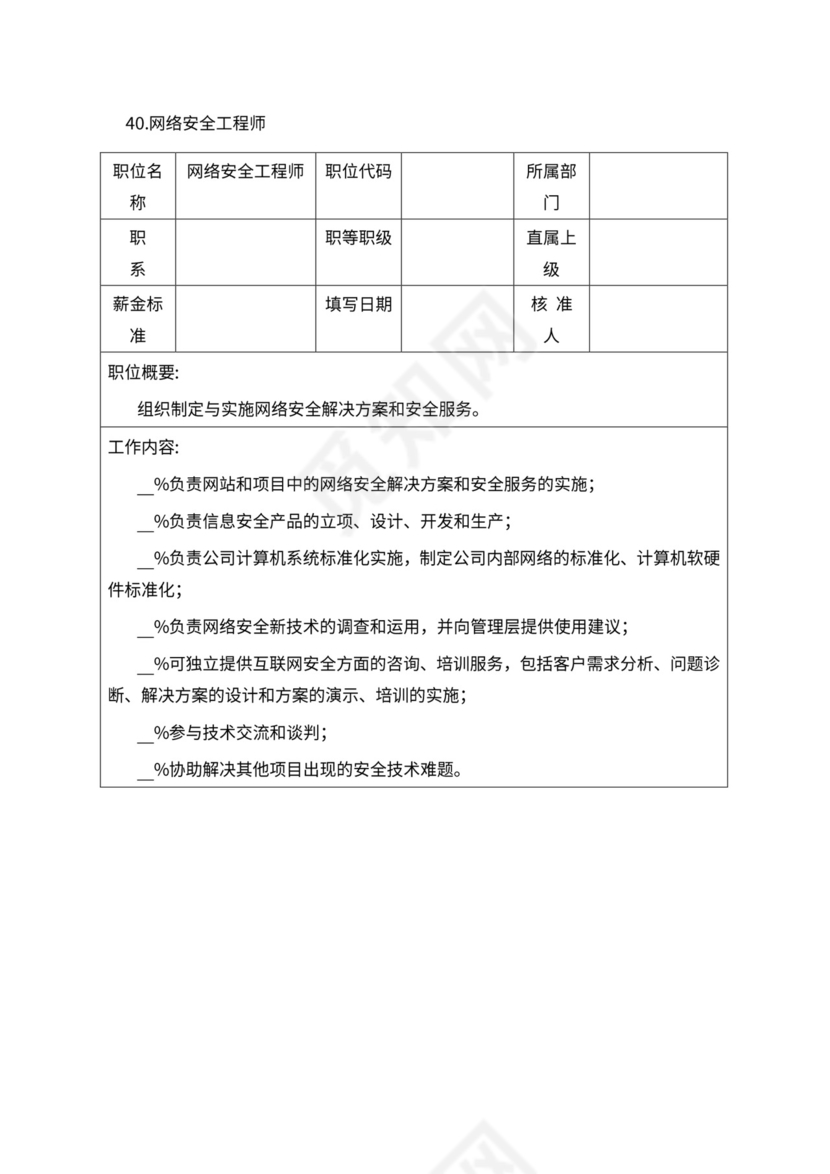 人事管理职位说明书与绩效考核范本