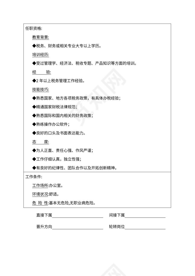 人事管理职位说明书与绩效考核范本